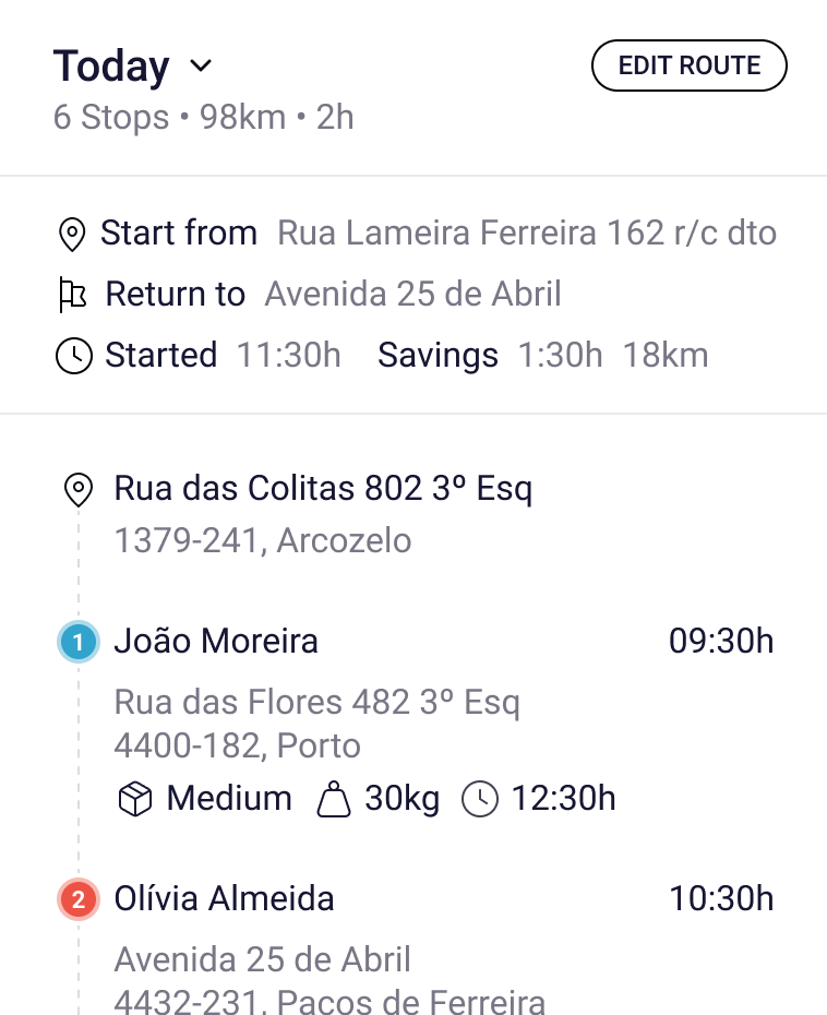 Componente: percurso da encomenda